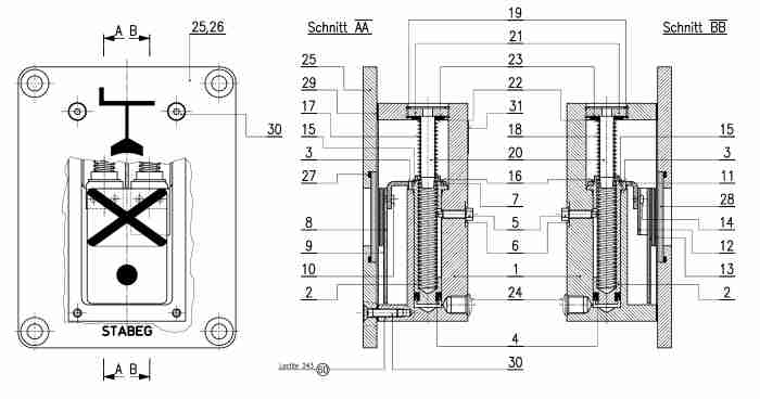 indicator devices AV 71-01